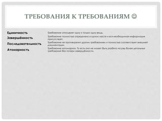 ТРЕБОВАНИЯ К ТРЕБОВАНИЯМ 
Единичность Требование описывает одну и только одну вещь.
Завершённость
Требование полностью определено в одном месте и вся необходимая информация
присутствует.
Последовательность
Требование не противоречит другим требованиям и полностью соответствует внешней
документации.
Атомарность
Требование «атомарно». То есть оно не может быть разбито на ряд более детальных
требований без потери завершённости.
 
