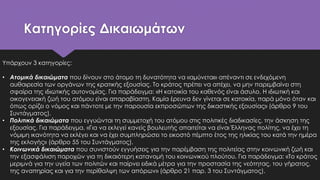 Κατηγορίες Δικαιωμάτων
Υπάρχουν 3 κατηγορίες:
• Ατομικά δικαιώματα που δίνουν στο άτομο τη δυνατότητα να «αμύνεται» απέναντι σε ενδεχόμενη
αυθαιρεσία των οργάνων της κρατικής εξουσίας. Το κράτος πρέπει να απέχει, να μην παρεμβαίνει στη
σφαίρα της ιδιωτικής αυτονομίας. Για παράδειγμα: «Η κατοικία του καθενός είναι άσυλο. Η ιδιωτική και
οικογενειακή ζωή του ατόμου είναι απαραβίαστη. Καμία έρευνα δεν γίνεται σε κατοικία, παρά μόνο όταν και
όπως ορίζει ο νόμος και πάντοτε με την παρουσία εκπροσώπων της δικαστικής εξουσίας» (άρθρο 9 του
Συντάγματος).
• Πολιτικά δικαιώματα που εγγυώνται τη συμμετοχή του ατόμου στις πολιτικές διαδικασίες, την άσκηση της
εξουσίας. Για παράδειγμα, «Για να εκλεγεί κανείς βουλευτής απαιτείται να είναι Έλληνας πολίτης, να έχει τη
νόμιμη ικανότητα να εκλέγει και να έχει συμπληρώσει το εικοστό πέμπτο έτος της ηλικίας του κατά την ημέρα
της εκλογής» (άρθρο 55 του Συντάγματος).
• Κοινωνικά δικαιώματα που συνιστούν εγγυήσεις για την παρέμβαση της πολιτείας στην κοινωνική ζωή και
την εξασφάλιση παροχών για τη δικαιότερη κατανομή του κοινωνικού πλούτου. Για παράδειγμα: «Το κράτος
μεριμνά για την υγεία των πολιτών και παίρνει ειδικά μέτρα για την προστασία της νεότητας, του γήρατος,
της αναπηρίας και για την περίθαλψη των απόρων» (άρθρο 21 παρ. 3 του Συντάγματος).
 