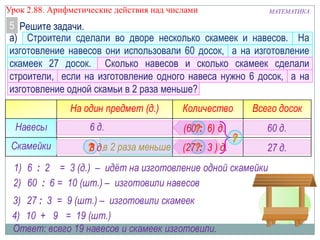 МАТЕМАТИКАУрок 2.88. Арифметические действия над числами
а) Строители сделали во дворе несколько скамеек и навесов. На
изготовление навесов они использовали 60 досок, а на изготовление
скамеек 27 досок. Сколько навесов и сколько скамеек сделали
строители, если на изготовление одного навеса нужно 6 досок, а на
изготовление одной скамьи в 2 раза меньше?
Решите задачи.5
Ответ: всего 19 навесов и скамеек изготовили.
1) = 3 (д.) – идёт на изготовление одной скамейки
60 : 62) = 10 (шт.) – изготовили навесов
На один предмет (д.) Количество Всего досок
Навесы
Скамейки
6 д.
27 д.
60 д.
6 : 2
3 д.
27 : 33) = 9 (шт.) – изготовили скамеек
10 + 94) = 19 (шт.)
в 2 раза меньше : 3(27 ) д.
(60 д.: 6)
 