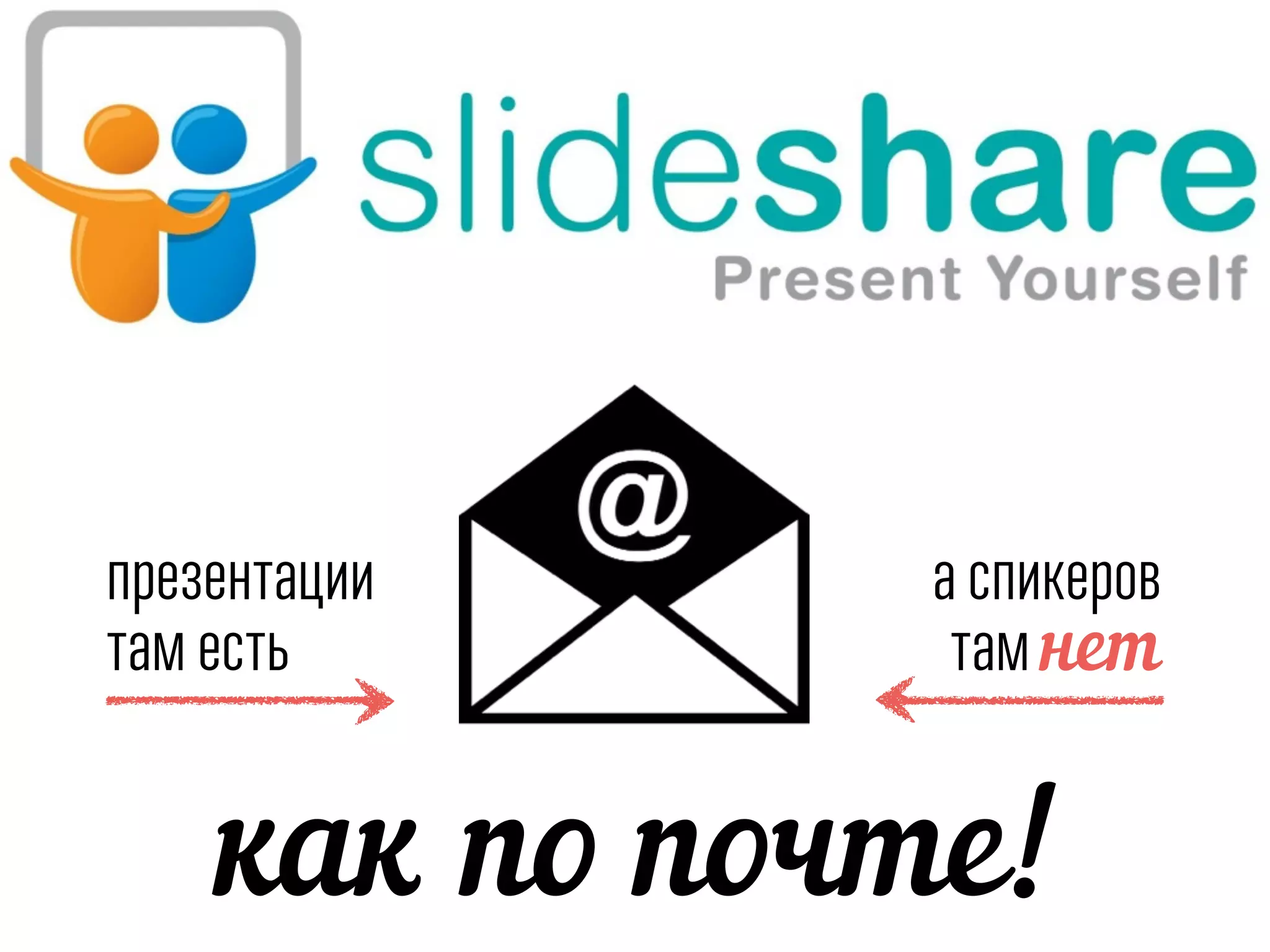 презентации
там есть
а спикеров
там нет
как по почте!
 