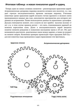 103
Итоговая таблица и новая генеалогия царей и цариц
Теперь один из самых сложных моментов - реконструкция правления царей.
Астрономическая датировка пирамид является остовом или скелетом ,т.к. она
дает строгую последовательность времени закладки пирамид. Учитывая
известные сроки правления царей согласно счетам крупного и мелкого скота
проводившиеся каждые два года ,заполняется пространство для которого нет
данных по астрономии. Также используются данные по правлению с рельефов.
Дальше учитывается момент ,что к власти не мог прийти мальчик моложе 17
лет ,т.к. в этом случае правила регент – его мать, становившаяся царицей до
момента взросления сына. Далее в последовательность царей вводится
понятие момента рождения и появления наследника трона в 18 лет. Это дает
возможность рассчитать родственные связи между царями ,а также их возраст
на момент смерти. Косвенная проверка происходит через праздник Хеб Сед –
для нее известны годы проведения и цари справлявшие этот фестиваль.
 