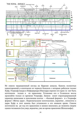 66
Не совсем традиционный взгляд на Царские анналы. Камень полностью
односторонний и изготовлен из черного базальта с которым работали только
Хуфу, Усеркаф,Сахура и Нефериркара (Ниусерра перенес его храм ) и мог быть
изготовлен только в их правление. Установка его в Гелиополе могла
произойти только со времени Усеркафа. Записи носят структурированный
характер написания и заполнения клеток – «базовый формат» и с Усеркафа
формат «Метка царя». Первоначальное изготовление, вероятно , относится к
царю Хуфу и этот камень был установлен в его нижнем храме. Список
изготовлен на 30 год его правления и записи вносились до момента смерти
одним человеком (он умер ,вероятно, уже во время правления Шепсескафа).
 