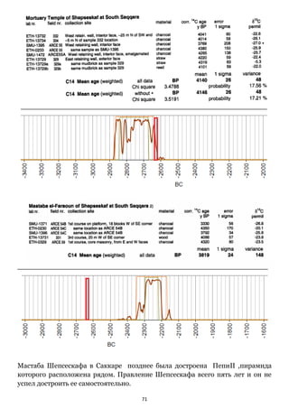 71
Мастаба Шепсескафа в Саккаре позднее была достроена ПепиII ,пирамида
которого расположена рядом. Правление Шепсескафа всего пять лет и он не
успел достроить ее самостоятельно.
 