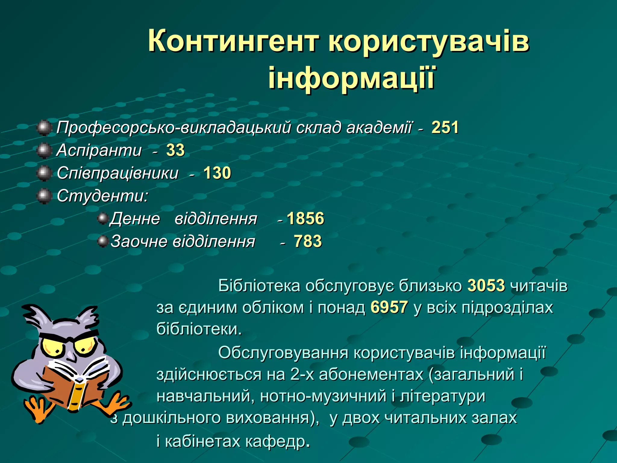 Контингент користувачівКонтингент користувачів
інформаціїінформації
Професорсько-викладацький склад академіїПрофесорсько-викладацький склад академії –– 251251
АспірантиАспіранти -- 3333
СпівпрацівникиСпівпрацівники -- 130130
Студенти:Студенти:
Денне відділенняДенне відділення -- 18561856
Заочне відділенняЗаочне відділення -- 783783
Бібліотека обслуговує близькоБібліотека обслуговує близько 30533053 читачівчитачів
за єдиним обліком і понадза єдиним обліком і понад 69576957 у всіх підрозділаху всіх підрозділах
бібліотеки.бібліотеки.
Обслуговування користувачів інформаціїОбслуговування користувачів інформації
здійснюється на 2-х абонементах (загальний іздійснюється на 2-х абонементах (загальний і
навчальний, нотно-музичний і літературинавчальний, нотно-музичний і літератури
з дошкільного виховання), у двох читальних залахз дошкільного виховання), у двох читальних залах
і кабінетах кафедрі кабінетах кафедр..
 