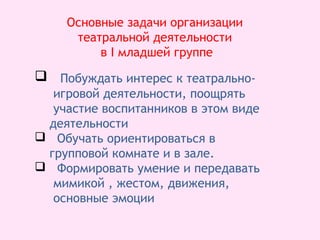  Побуждать интерес к театрально-
игровой деятельности, поощрять
участие воспитанников в этом виде
деятельности
 Обучать ориентироваться в
групповой комнате и в зале.
 Формировать умение и передавать
мимикой , жестом, движения,
основные эмоции
Основные задачи организации
театральной деятельности
в I младшей группе
 