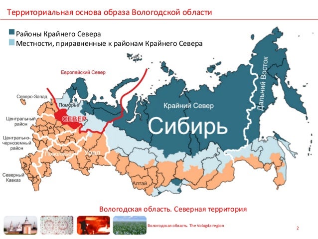 Регионы средней волги