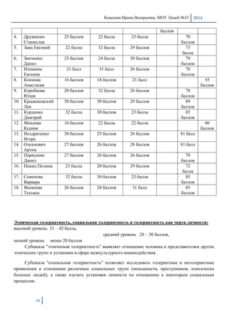 Ковалева Ирина Валерьевна, МОУ Лицей №33 2014
48
баллов
4. Дружинин
Станислав
25 баллов 22 балла 23 балла 70
баллов
5. Заяц Евгений 22 балла 32 балла 29 баллов 73
балла
6. Зинченко
Данил
25 баллов 24 балла 30 баллов 79
баллов
7. Илешина
Евгения
21 балл 31 балл 26 баллов 78
баллов
8. Коннова
Анастасия
16 баллов 18 баллов 21 балл 55
баллов
9. Коробкова
Юлия
20 баллов 32 балла 26 баллов 78
баллов
10. Крыжановский
Лев
30 баллов 30 баллов 29 баллов 89
баллов
11. Курденко
Дмитрий
32 балла 30 баллов 23 балла 85
баллов
12. Михеева
Ксения
16 баллов 22 балла 22 балла 60
баллов
13. Ноздратенко
Игорь
30 баллов 25 баллов 26 баллов 81 балл
14. Олехнович
Артем
27 баллов 26 баллов 28 баллов 81 балл
15. Первушин
Данил
27 баллов 26 баллов 26 баллов 79
баллов
16. Покид Полина 23 балла 20 баллов 29 баллов 72
балла
17. Семенова
Варвара
32 балла 30 баллов 23 балла 85
баллов
18. Яковлева
Татьяна
26 баллов 28 баллов 31 балл 85
баллов
Этническая толерантность, социальная толерантность и толерантность как черта личности:
высокий уровень 31 – 42 балла,
средний уровень 20 – 30 баллов,
низкий уровень менее 20 баллов
Субшкала "этническая толерантность" выявляет отношение человека к представителям других
этнических групп и установки в сфере межкультурного взаимодействия.
Субшкала "социальная толерантность" позволяет исследовать толерантные и интолерантные
проявления в отношении различных социальных групп (меньшинств, преступников, психически
больных людей), а также изучать установки личности по отношению к некоторым социальным
процессам.
 