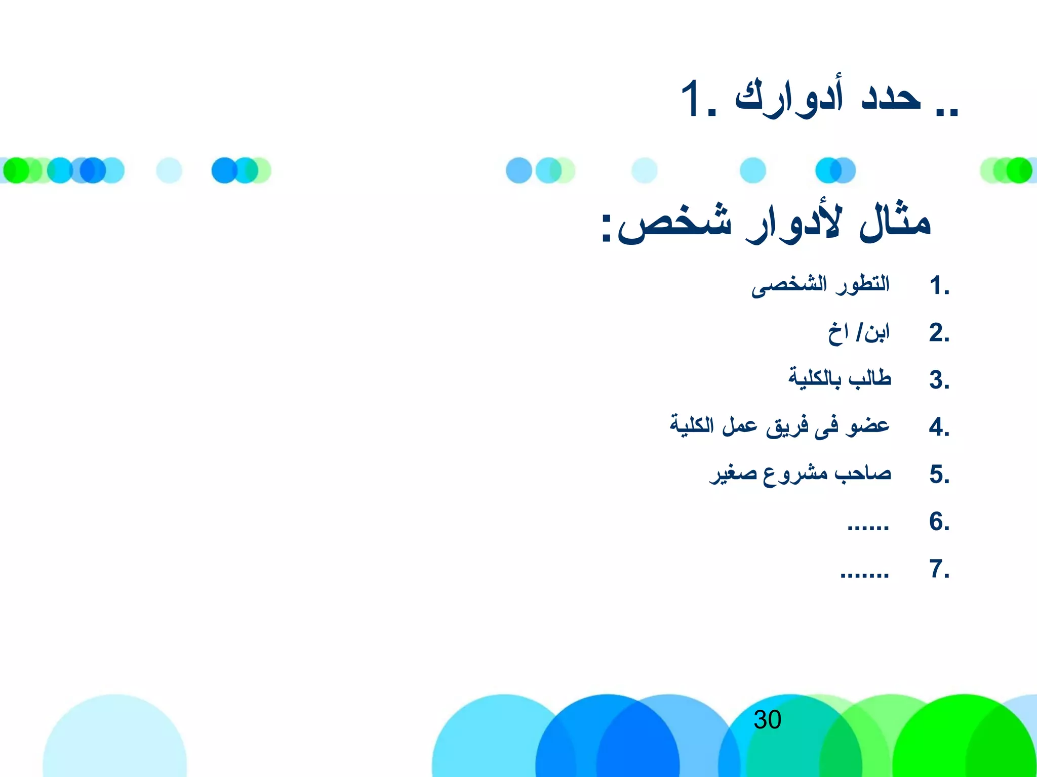 30
1. ‫أدوابرك‬ ‫حدد‬ ..
:‫شخص‬ ‫لدوابر‬ ‫مثال‬
1.‫الشخصى‬ ‫التطوبر‬
2.‫اخ‬ /‫ابن‬
3.‫بالكلية‬ ‫طالب‬
4.‫فى‬ ‫عضو‬‫الكلية‬ ‫عمل‬ ‫فريق‬
5.‫صغير‬ ‫مشروع‬ ‫صاحب‬
6.......
7........
 