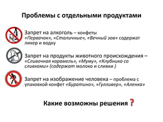 Проблемы с отдельными продуктами
Запрет на алкоголь – конфеты
«Первачок», «Столичные», «Вечный зов» содержат
ликер и водку
Запрет на продукты животного происхождения –
«Сливочная карамель», «Муму», «Клубника со
сливками» (содержат молоко и сливки )
Запрет на изображение человека – проблема с
упаковкой конфет «Буратино», «Гулливер», «Аленка»
Какие возможны решения
 