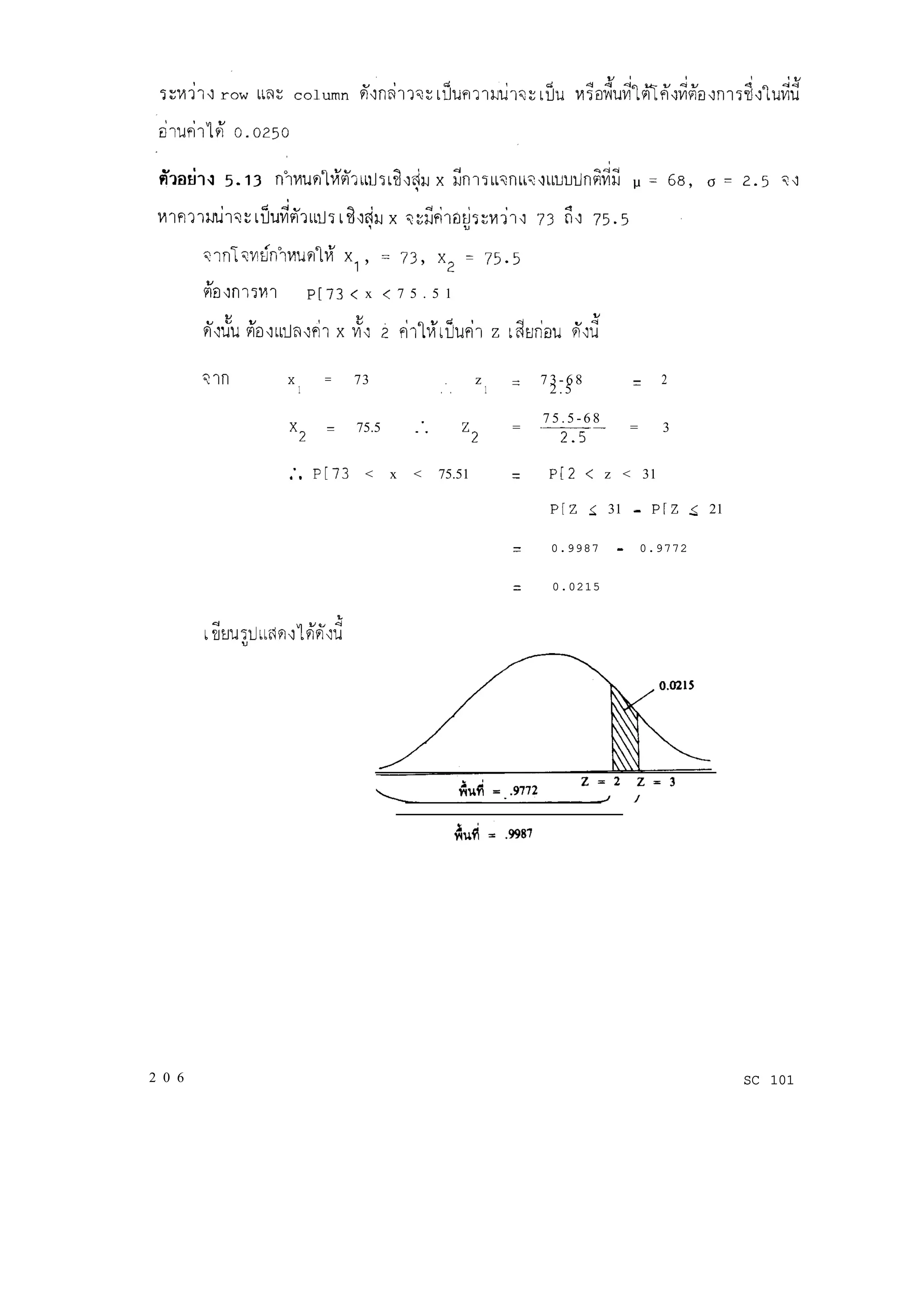 bm~5vii P[73 < x < 7 5 . 5 1
9in X . 7 3 - 6 8=
1
73
. .
z z zz
1 2 . 5
2
x2 = 75.5 :. z2 =
7 5 . 5 - 6 8
-m- = 3
- P[73 < x < 75.51. . = PL2 < z < 31
PlZ i 31 - PiZ & 21
= 0.9987 - 0.9772
= 0.0215
2 0 6 SC 101
 