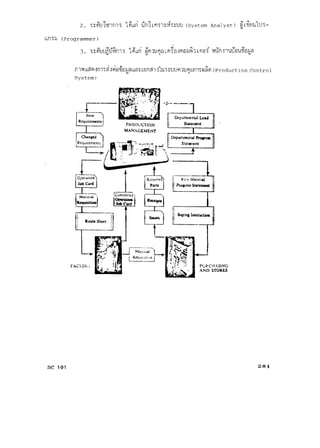 ความรู้