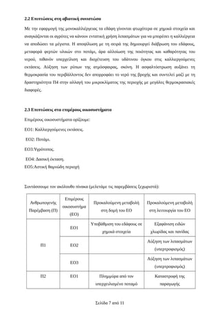 2.2 Επιπτώσεις στη αβιοτική συνιστώσα
Με την εφαρμογή της μονοκαλλιέργειας τα εδάφη γίνονται φτωχότερα σε χημικά στοιχεία και
αναγκάζονται οι αγρότες να κάνουν εντατική χρήση λιπασμάτων για να μπορέσει η καλλιέργεια
να αποδώσει τα μέγιστα. Η αποψίλωση με τη σειρά της δημιουργεί διάβρωση του εδάφους,
μεταφορά φερτών υλικών στο ποτάμι, άρα αλλοίωση της ποιότητας και καθαρότητας του
νερού, πιθανόν υπερχείλιση και διοχέτευση του υδάτινου όγκου στις καλλιεργούμενες
εκτάσεις. Αύξηση των ρύπων της ατμόσφαιρας, σκόνη. Η ασφαλτόστρωση αυξάνει τη
θερμοκρασία του περιβάλλοντος δεν απορροφάει το νερό της βροχής και συντελεί μαζί με τη
δραστηριότητα Π4 στην αλλαγή του μικροκλίματος της περιοχής με μεγάλες θερμοκρασιακές
διαφορές.
2.3 Επιπτώσεις στα επιμέρους οικοσυστήματα
Επιμέρους οικοσυστήματα ορίζουμε:
ΕΟ1: Καλλιεργούμενες εκτάσεις.
ΕΟ2: Ποτάμι.
ΕΟ3:Υγρότοπος.
ΕΟ4: Δασική έκταση.
ΕΟ5:Αστική θαμνώδη περιοχή
Συντάσσουμε τον ακόλουθο πίνακα (μελετάμε τις παρεμβάσεις ξεχωριστά):
Ανθρωπογενής
Παρέμβαση (Π)
Επιμέρους
οικοσυστήμα
(ΕΟ)
Προκαλούμενη μεταβολή
στη δομή του ΕΟ
Προκαλούμενη μεταβολή
στη λειτουργία του ΕΟ
Π1
ΕΟ1
Υποβάθμιση του εδάφους σε
χημικά στοιχεία
Εξαφάνιση ειδών
χλωρίδας και πανίδας
ΕΟ2
Αύξηση των λιπασμάτων
(υπερτροφισμός)
ΕΟ3
Αύξηση των λιπασμάτων
(υπερτροφισμός)
Π2 ΕΟ1 Πλημμύρα από τον
υπερχειλισμένο ποταμό
Καταστροφή της
παραγωγής
Σελίδα 7 από 11
 