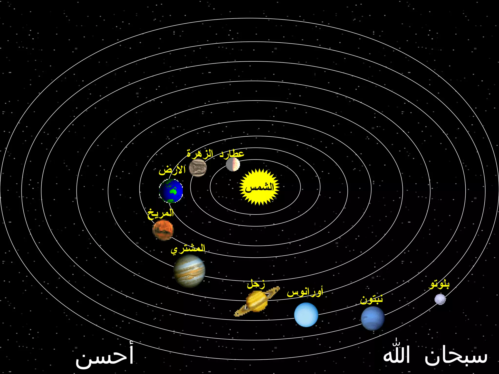 ‫الشمس‬
‫عطارد‬‫الزهرة‬
‫الرض‬
‫المريخ‬
‫المشتري‬
‫زحل‬
‫أورانوس‬
‫نبتون‬
‫بلوتو‬
‫الشمس‬
‫ا‬ ‫سبحان‬‫أظحسن‬
 