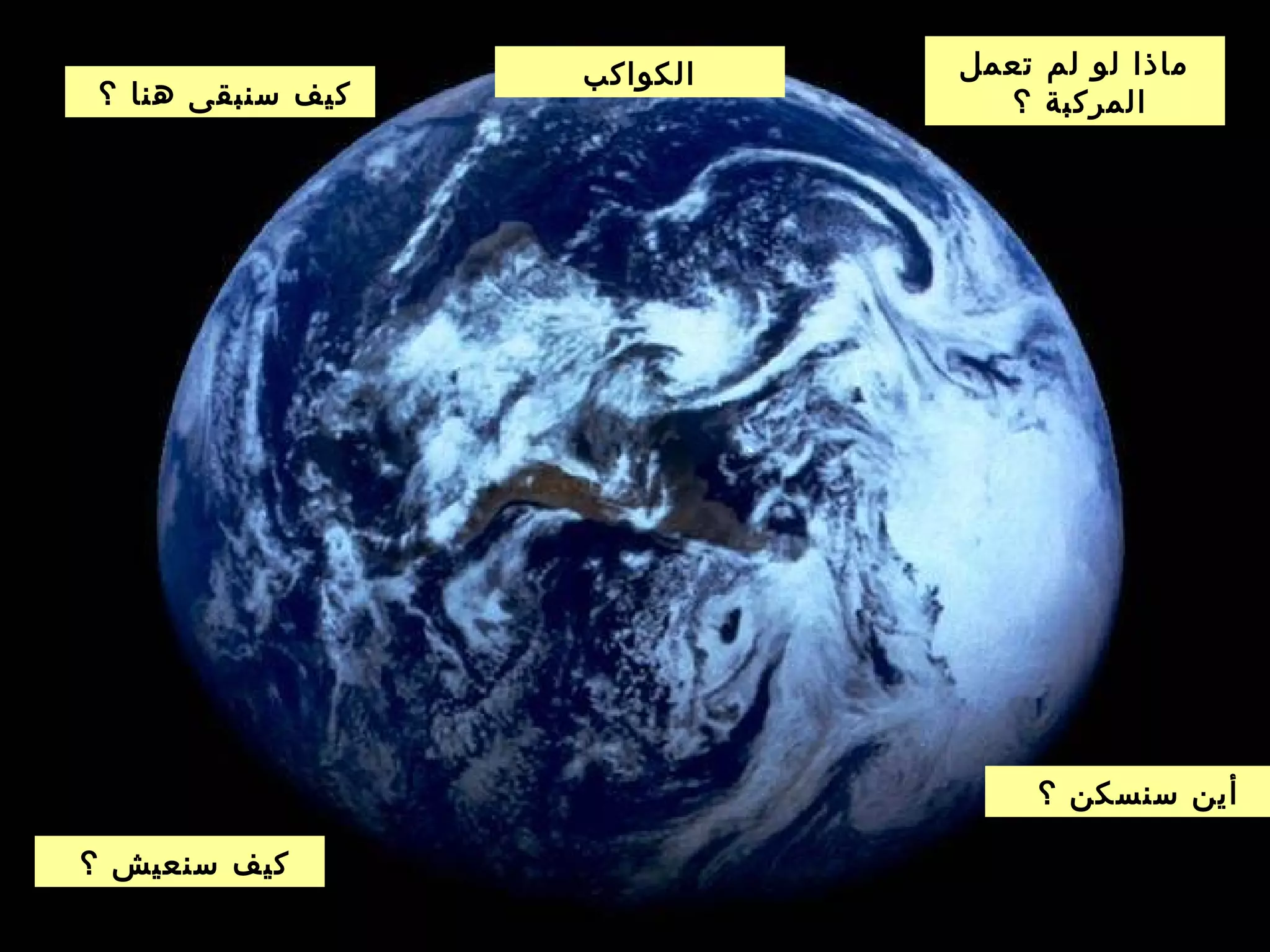 ‫؟‬ ‫هنا‬ ‫سنبقى‬ ‫كيف‬
‫تعمل‬ ‫لم‬ ‫لو‬ ‫ماذا‬
‫؟‬ ‫المركبة‬
‫؟‬ ‫سنسكن‬ ‫أين‬
‫؟‬ ‫سنعيش‬ ‫كيف‬
‫الكواكب‬
 