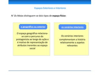 Os cenários interiores
complementam a história
relativamente a aspetos
relevantes
O espaço geográfico relaciona-
se com o percurso do
protagonista ao longo da ação e
é motivo de representação de
atributos inerentes ao espaço
social
N’ Os Maias distinguem-se dois tipos de espaço físico:
o geográfico ou exterior os cenários interiores
Espaços Exteriores e Interiores
 