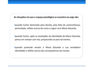 As situações em que o espaço psicológico se encontra no auge são:
quando Carlos dominado pela dúvida, pela falta de autoconfiança,
perturbado, reflete acerca do rumo a seguir com Maria Eduarda;
quando Carlos, após as revelações da identidade de Maria Eduarda,
pensa em romper com ela, preparando-se para tal evento;
quando pretende revelar a Maria Eduarda a sua verdadeira
identidade e reflete acerca das consequências do incesto.
 