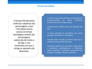 Tempo psicológico
O tempo filtrado pelas
vivências subjetivas das
personagens e que
n’Os Maias temos
acesso ao tempo
psicológico através das
personagens,
sobretudo de Carlos e
de Ega, e nos
momentos em que a
intriga se aproxima do
desenlace.
 A noite em que Pedro da Maia se apercebeu do
desaparecimento de Maria Monforte,
comunicando esta situação ao pai;
 Quando Carlos reflecte acerca do passado dos
pais;
 As horas passadas no consultório, que Carlos
considera monótonas e «estúpidas»;
 Quando Carlos recorda o primeiro beijo que a
condessa de Gouvarinho lhe dera;
 No último capítulo, em que Carlos e Ega visitam
o Ramalhete, contemplando-o e reflectindo
sobre o passado e o presente, recordando com
emoção e nostalgia o tempo aí passado.
 