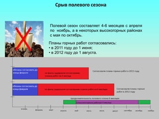 Срыв полевого сезона
Полевой сезон составляет 4-6 месяцев с апреля
по ноябрь, а в некоторых высокогорных районах
с мая по октябрь.
Планы горных работ согласовались:
• в 2011 году до 1 июня;
• в 2012 году до 1 августа.
 