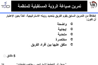‫العتبار‬ ‫بعين‬ ‫ا‬ً ‫آخذ‬ ،‫التستراتيجية‬ ‫رؤيته‬ ‫بتحديد‬ ‫الفريق‬ ‫يقوم‬ ‫السابق‬ ‫التمرين‬ ‫من‬ ‫ا‬ً ‫إجنطلق‬
:‫تكون‬ ‫أن‬
‫واضحة‬
‫إيجابية‬
‫متحدية‬
‫مختصرة‬
‫الفريق‬ ‫أفرااد‬ ‫بين‬ ‫عليها‬ ‫متفق‬
5‫ادقائق‬
‫للمنظمة‬ ‫المستقبلية‬ ‫الرؤية‬ ‫صياغة‬ ‫تمرين‬
 