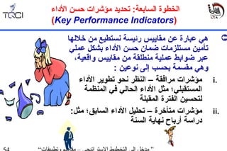 ‫ال‬ ‫الخطوة‬‫س‬‫ا‬‫بع‬‫ة‬‫تحدي‬ :‫الداء‬ ‫حسن‬ ‫مؤشرات‬ ‫د‬
)Key Performance Indicators(
‫عن‬ ‫عبارة‬ ‫دهي‬‫رئيسة‬ ‫مقاييس‬‫خللها‬ ‫من‬ ‫جنستطيع‬
‫عملي‬ ‫بشكل‬ ‫الداء‬ ‫حسن‬ ‫ضمان‬ ‫مستلزمات‬ ‫تأمين‬
‫واقعية‬ ‫مقاييس‬ ‫من‬ ‫منطلقة‬ ‫عملية‬ ‫ضوابط‬ ‫عبر‬،
: ‫جنوعين‬ ‫إلى‬ ‫بحسب‬ ‫مقسمة‬ ‫ودهي‬
i.– ‫مرافقة‬ ‫مؤشرات‬‫النظر‬‫ا‬ ‫تطوير‬ ‫جنحو‬‫ل‬‫داء‬
‫مثل‬ ‫المستقبلي؛‬‫المنظمة‬ ‫في‬ ‫الحالي‬ ‫الداء‬
‫المقبلة‬ ‫الفترة‬ ‫لتحسين‬
ii.– ‫متأخرة‬ ‫مؤشرات‬‫السابق‬ ‫الداء‬ ‫تحليل‬‫؛‬:‫مثل‬
‫السنة‬ ‫جنهاية‬ ‫أرباح‬ ‫دراسة‬
 