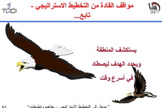 ‫المنطقة‬ ‫يستكشف‬
‫ليصطاد‬ ‫الهدف‬ ‫ويحدد‬
‫وقت‬ ‫أسرع‬ ‫في‬
‫من‬ ‫القادة‬ ‫مواقف‬‫الستراتيجي‬ ‫التخطيط‬-
...‫تابع‬
 