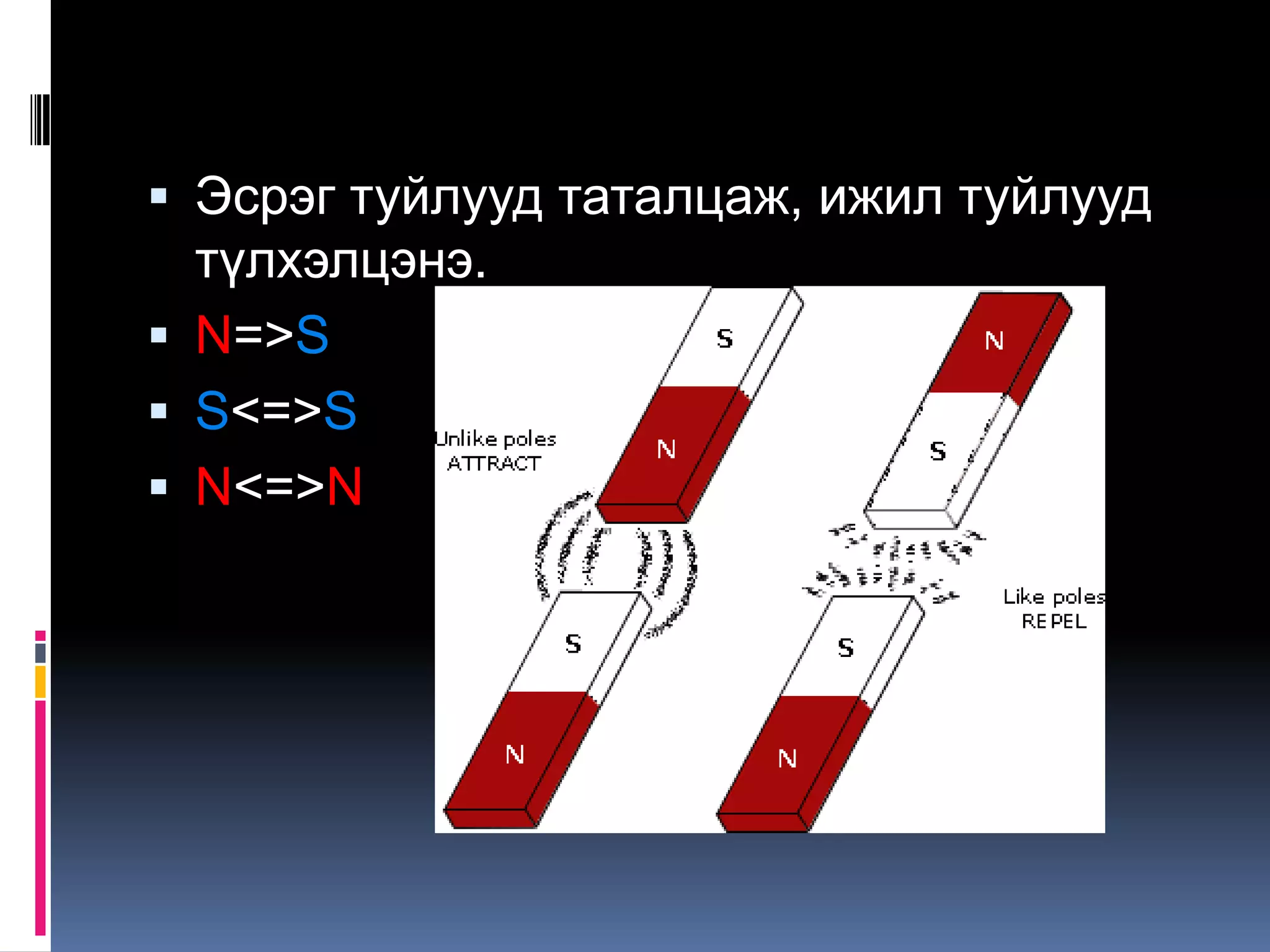  Эсрэг туйлууд таталцаж, ижил туйлууд
түлхэлцэнэ.
 N=>S
 S<=>S
 N<=>N
 