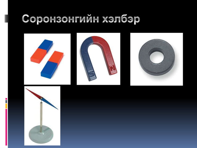 Соронзон | PPT