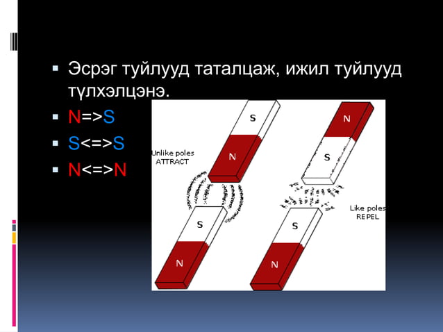 Соронзон | PPT