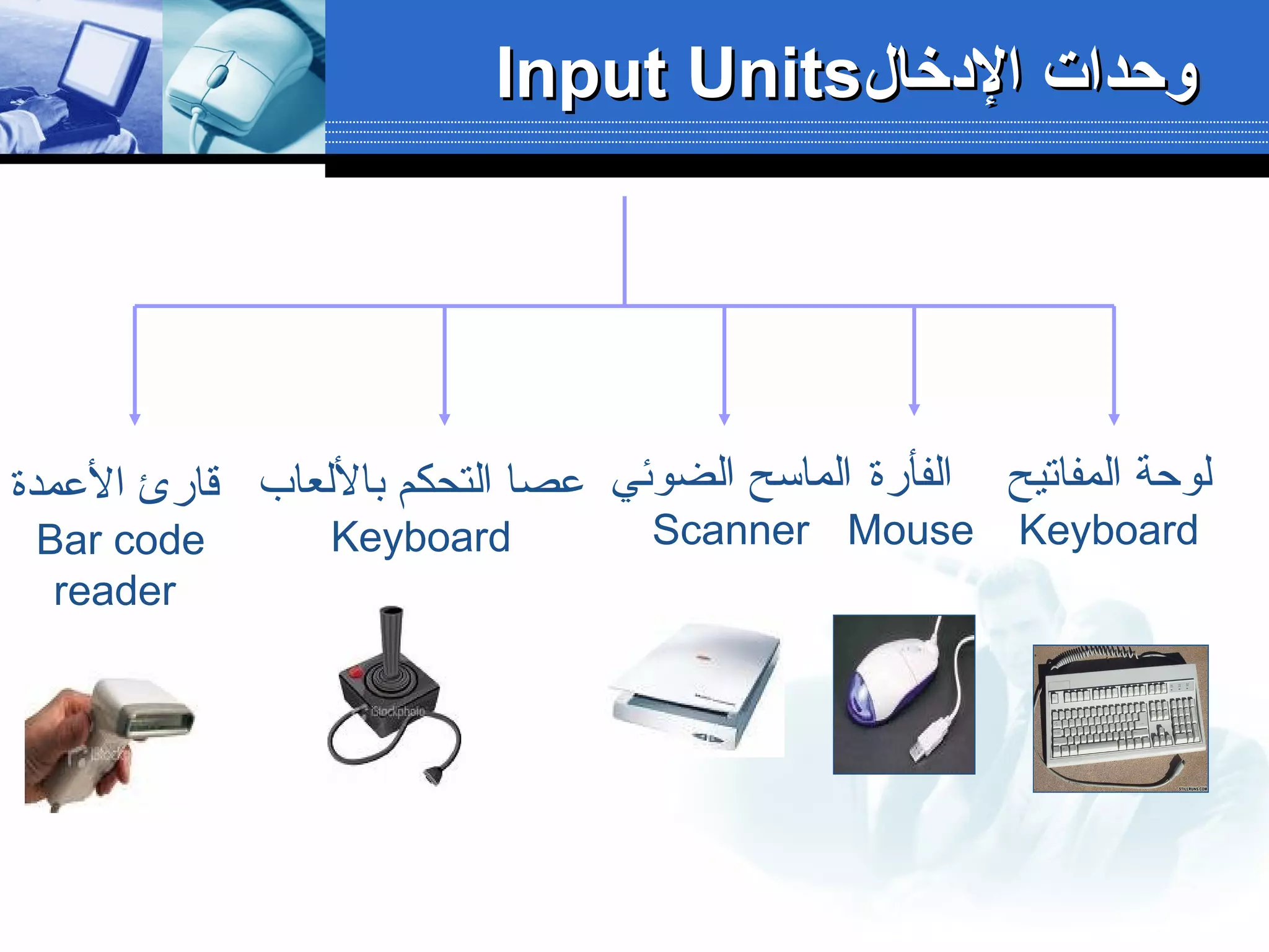 Input UnitsInput Units‫الخدخال‬ ‫وحدات‬‫الخدخال‬ ‫وحدات‬
‫المفاتيح‬ ‫لوحة‬
Keyboard
‫الفأرة‬
Mouse
‫الضوئي‬ ‫الماسح‬
Scanner
‫العمدة‬ ‫قارئ‬
Bar code
reader
‫باللعاب‬ ‫التحكم‬ ‫عصا‬
Keyboard
 