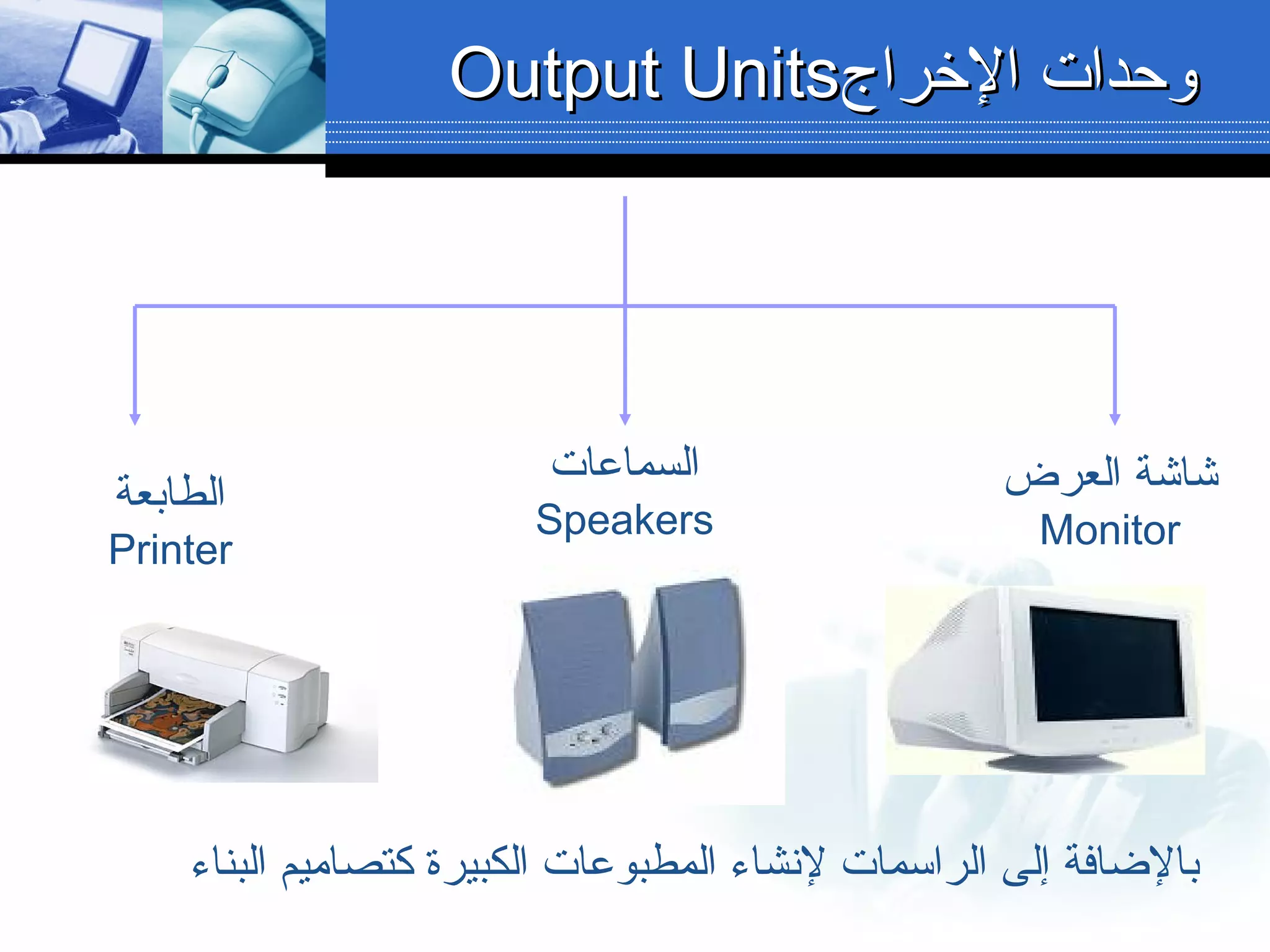 Output UnitsOutput Units‫الرخراج‬ ‫وحدات‬‫الرخراج‬ ‫وحدات‬
‫العرض‬ ‫شاشة‬
Monitor
‫الطابعة‬
Printer
‫السماعات‬
Speakers
‫البناء‬ ‫كتصاميم‬ ‫الكبيرة‬ ‫المطبوعات‬ ‫لنشاء‬ ‫الراسمات‬ ‫إلى‬ ‫بالاضافة‬
 