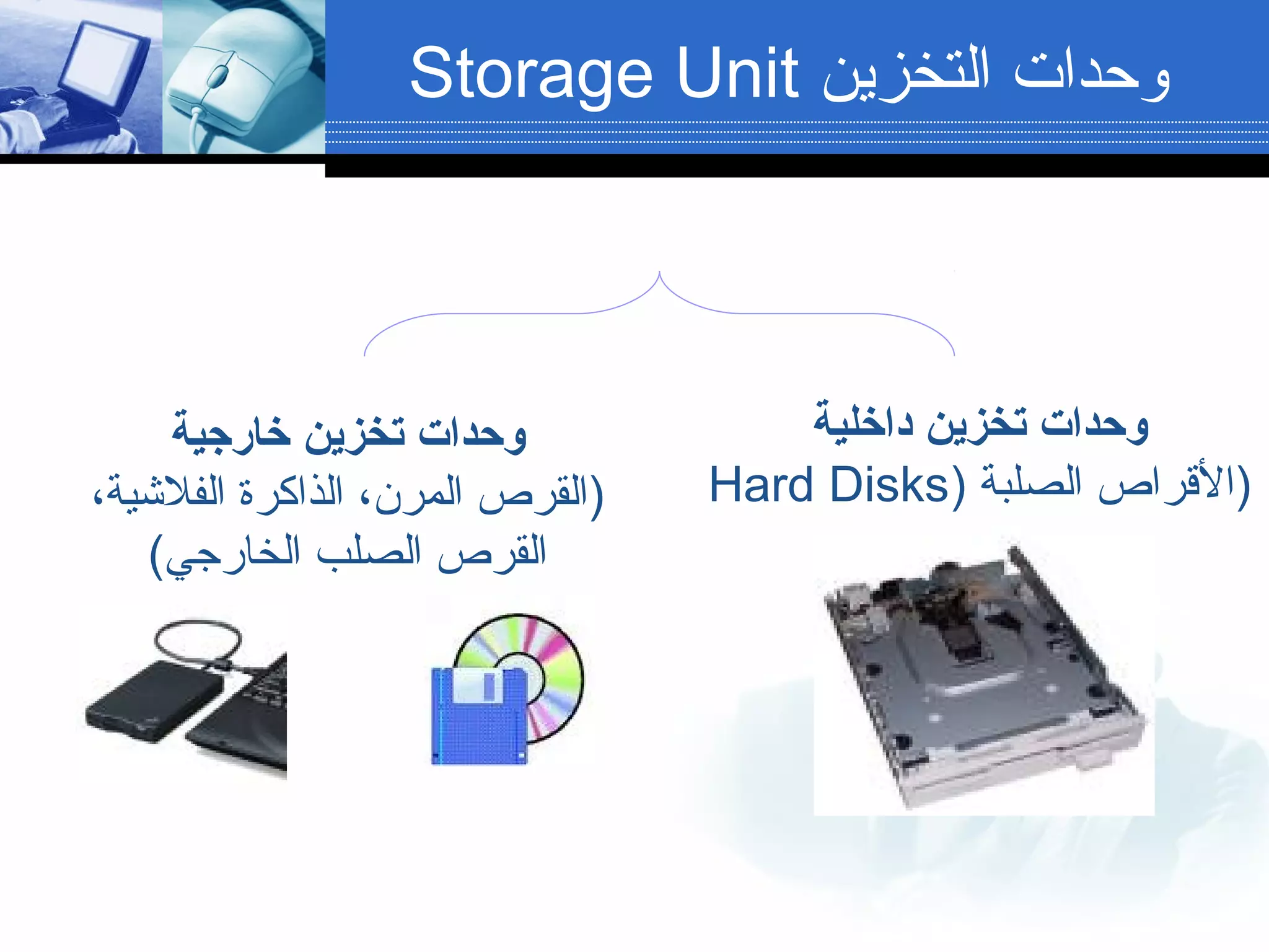 ‫خداخلية‬ ‫تخزين‬ ‫وحدات‬
‫الصلبة‬ ‫)القراص‬)Hard Disks
‫خارجية‬ ‫تخزين‬ ‫وحدات‬
،‫الفلشية‬ ‫الذاكرة‬ ،‫المرن‬ ‫)القرص‬
(‫الخارجي‬ ‫الصلب‬ ‫القرص‬
‫التخزين‬ ‫وحدات‬Storage Unit
 