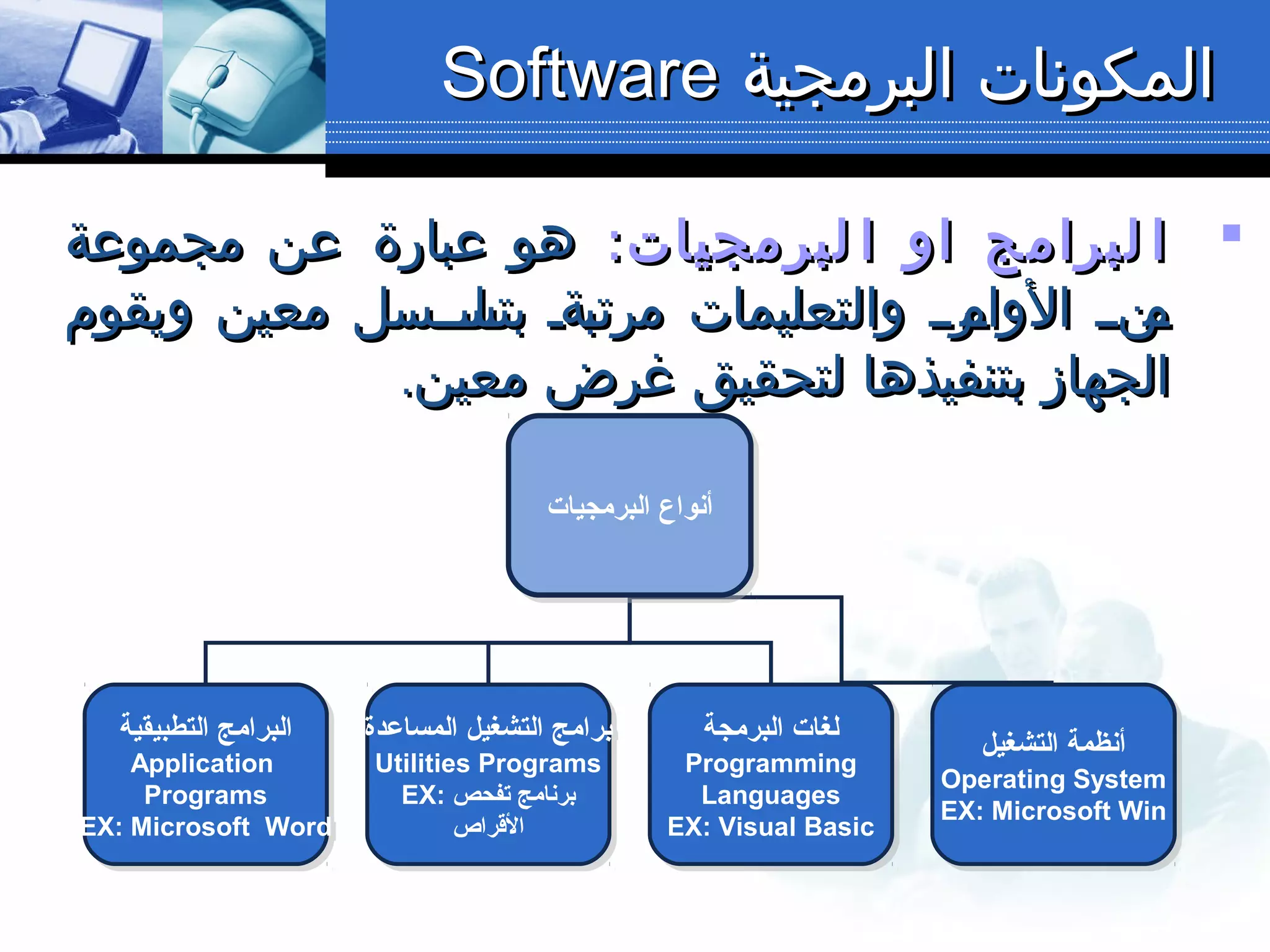 ‫البرمجية‬ ‫المكونات‬‫البرمجية‬ ‫المكونات‬SoftwareSoftware
:‫لبرمجيات‬ ‫ا‬ ‫او‬ ‫لبرامج‬ ‫ا‬:‫لبرمجيات‬ ‫ا‬ ‫او‬ ‫لبرامج‬ ‫ا‬‫مجموعة‬ ‫عن‬ ‫عبارة‬ ‫هو‬‫مجموعة‬ ‫عن‬ ‫عبارة‬ ‫هو‬
‫ويقوم‬ ‫معين‬ ‫لللللسل‬‫بتس‬ ‫لةل‬‫ب‬‫مرت‬ ‫والتعليمات‬ ‫لرلل‬‫الوام‬ ‫لنلل‬‫م‬‫ويقوم‬ ‫معين‬ ‫لللللسل‬‫بتس‬ ‫لةل‬‫ب‬‫مرت‬ ‫والتعليمات‬ ‫لرلل‬‫الوام‬ ‫لنلل‬‫م‬
.‫معين‬ ‫غرض‬ ‫لتحقيق‬ ‫بتنفيذها‬ ‫الجهاز‬.‫معين‬ ‫غرض‬ ‫لتحقيق‬ ‫بتنفيذها‬ ‫الجهاز‬
‫البرمجيات‬ ‫أنواع‬‫البرمجيات‬ ‫أنواع‬
‫التطبيقية‬ ‫البرامج‬
Application
Programs
EX: Microsoft Word
‫التطبيقية‬ ‫البرامج‬
Application
Programs
EX: Microsoft Word
‫المساعدة‬ ‫التشغيل‬ ‫برامج‬
Utilities Programs
EX: ‫تفحص‬ ‫برنامج‬
‫القراص‬
‫المساعدة‬ ‫التشغيل‬ ‫برامج‬
Utilities Programs
EX: ‫تفحص‬ ‫برنامج‬
‫القراص‬
‫البرمجة‬ ‫لغات‬
Programming
Languages
EX: Visual Basic
‫البرمجة‬ ‫لغات‬
Programming
Languages
EX: Visual Basic
‫التشغيل‬ ‫أنظمة‬
Operating System
EX: Microsoft Win
‫التشغيل‬ ‫أنظمة‬
Operating System
EX: Microsoft Win
 