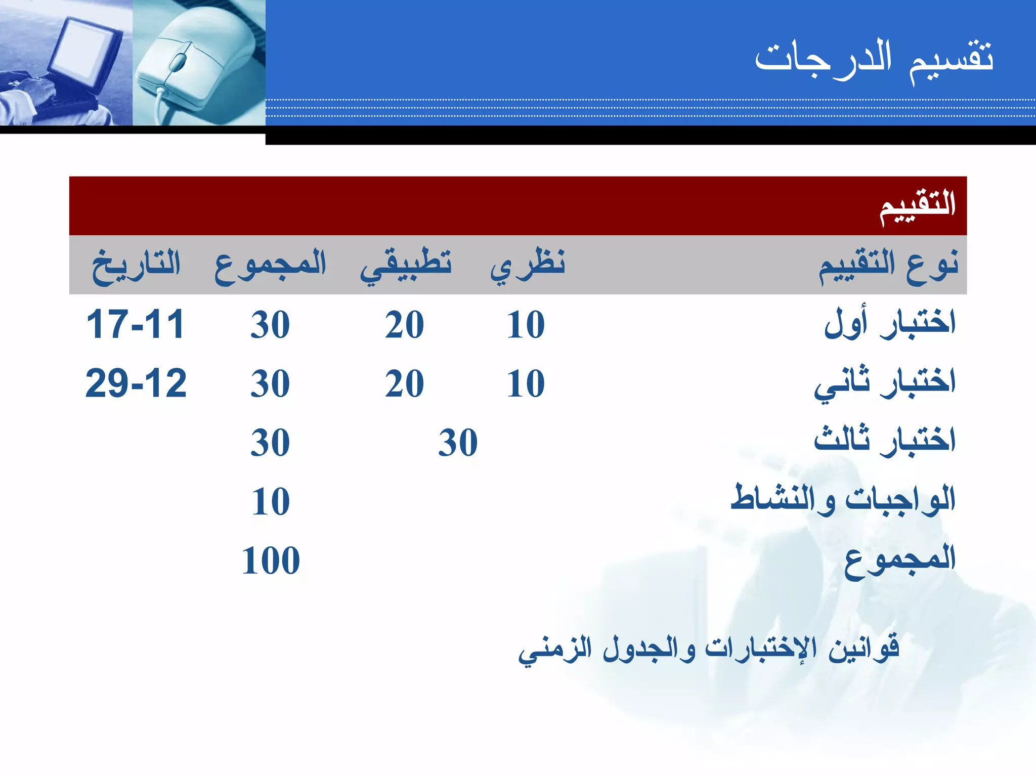 ‫الدرجات‬ ‫تقسيم‬
‫الزمني‬ ‫والجدول‬ ‫الختبارات‬ ‫قوانين‬
‫التقييم‬
‫التاريخ‬ ‫المجموع‬ ‫تطبيقي‬ ‫نظري‬ ‫التقييم‬ ‫نوع‬
17-11 30 20 10 ‫أول‬ ‫اختبار‬
29-12 30 20 10 ‫ثاني‬ ‫اختبار‬
30 30 ‫ثالث‬ ‫اختبار‬
10 ‫والنشاط‬ ‫الواجبات‬
100 ‫المجموع‬
 