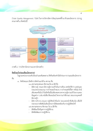 5
(Total Quality Management: TQM) ในการบริหารจัดการวัตถุประสงค์ทั้ง 5 ด้านของโครงการ ปรากฏ
ตามภาพที่ 4 ดังต่อไปนี้
CPM/ PERT
C/SPEC
TQM
ภาพที่ 4 การบริหารโครงการแนวทางโครงสร้าง
คิดถึงอะไรก่อนเขียนโครงการ?
ในฐานะหน่วยงานระดับเรือนจําและทัณฑสถาน สิ่งที่จะต้องคํานึงถึงก่อนการวางแผนเขียนโครงการ
คือ
1. คิดถึงตนเอง มีหลักการคิดจําแนกได้ 2 สถานะ คือ
1.1 สถานะของตนเอง พิจารณาใน 2 มิติ คือ
- มิติความรู้ ตนเอง มีความรู้ความเข้าใจในการเขียน เทคนิควิธีการ แหล่งและ
ประเภทงบประมาณ การกําหนดเป้าหมาย การกําหนดตัวชี้วัดฯ หรือไม่ ถ้ามี
เพียงพอหรือไม่ ถ้าไม่มีหรือมีไม่เพียงพอควรหาความรู้ความเข้าใจจากแหลง
ข้อมูลต่าง ๆ เช่น หนังสือ สื่อออนไลน์ โครงการเก่าที่ผ่านมา สอบถามบุคคลที่
มีความรู้ฯ
- มิติการทํางาน ตนเอง ปฏิบัติหน้าที่อะไร ขอบเขตหน้าที่เพียงใด เพื่อใช้
ประกอบการตัดสินใจเขียนโครงการให้สอดคล้องกับการปฏิบัติหน้าที่
1.2 สถานะของงาน พิจารณา ใน 2 มิติ คือ
- มิติเพื่อแก้ไขปัญหาการปฏิบัติงาน
- มิติเพื่อพัฒนาการปฏิบัติงาน
วัตถุประสงค์
(การเปลี่ยนแปลงที่เป็นผลได้)
4
ต้นทุน
3
คุณภาพ
5
เวลา
- โครงสร้างการแยกแยะองค์การ
- แผนภูมิความรับผิดชอบ
- โครงข่าย
- แผนภูมิแท่ง
1
ขอบเขต
2
องค์การ
- โครงสร้างการแยกแยะผลลัพธ์
- ระดับบูรณาการ
- ระดับกลยุทธ์
- โครงสร้างการแยกแยะงาน
- ระดับยทธวิธี
- การประกันคุณภาพ
- การควบคุมคุณภาพ
- ทัศนคติ
- โครงสร้างการแยกแยะต้นทุน
- การควบคุมต้นทุน
 