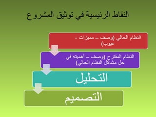 ‫المشروع‬ ‫توثيق‬ ‫في‬ ‫الرئيسية‬ ‫النقاط‬
 