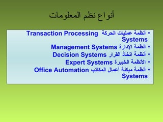 ‫المعلومات‬ ‫نظم‬ ‫أنواع‬
•‫الحركة‬ ‫عمليات‬ ‫أنظمة‬Transaction Processing
Systems
•‫الادارة‬ ‫أنظمة‬Management Systems
•‫القرار‬ ‫اتخاذ‬ ‫أنظمة‬Decision Systems
•‫الخبيرة‬ ‫النظمة‬Expert Systems
•‫المكاتب‬ ‫أعمال‬ ‫ميكنة‬ ‫أنظمة‬Office Automation
Systems
 