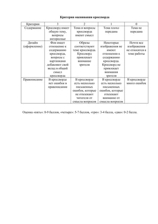 критерии оценивания кроссворда | PDF