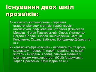 Існування двох шкілІснування двох шкіл
прозаїків:прозаїків:
1) «київсько-житомирська» - перевага1) «київсько-житомирська» - перевага
екзистенціальних мотивів, герой творів -екзистенціальних мотивів, герой творів -
інтелектуал, рафінований інтелігент (В’ячеславінтелектуал, рафінований інтелігент (В’ячеслав
Медвідь, Євген Пашковський, Олесь Ульяненко,Медвідь, Євген Пашковський, Олесь Ульяненко,
Богдан Жолдак, Любов Пономаренко, ЄвгеніяБогдан Жолдак, Любов Пономаренко, Євгенія
Кононенко, Оксана Забужко, Володимир Діброва таКононенко, Оксана Забужко, Володимир Діброва та
ін.);ін.);
2) «львівсько-франківська» - перевага гри та іронії,2) «львівсько-франківська» - перевага гри та іронії,
карнавалу і травестії, герой - маргінал (міськийкарнавалу і травестії, герой - маргінал (міський
житель - вихідець із села), сільська людина зжитель - вихідець із села), сільська людина з
комплексом меншовартості (Юрій Андрухович,комплексом меншовартості (Юрій Андрухович,
Тарас Прохасько, Юрій Іздрик та ін.).Тарас Прохасько, Юрій Іздрик та ін.).
 