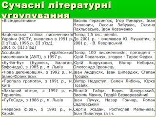 Сучасні літературніСучасні літературні
угрупуванняугрупування
 