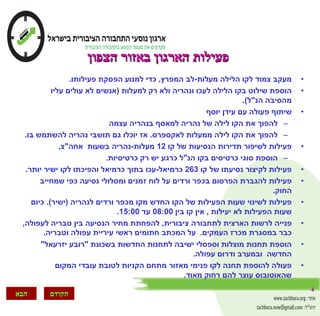 4
‫הבא‬ ‫הקודם‬
‫הצפון‬ ‫באזור‬ ‫הארגון‬ ‫פעילות‬
•‫מעלות‬ ‫הלילה‬ ‫לקו‬ ‫צמוד‬ ‫מעקב‬-‫המפרץ‬ ‫לב‬,‫פעילותו‬ ‫הפסקת‬ ‫למנוע‬ ‫כדי‬.
•‫למעלות‬ ‫רק‬ ‫ולא‬ ‫ונהריה‬ ‫לעכו‬ ‫הלילה‬ ‫בקו‬ ‫שילוט‬ ‫הוספת‬(‫עליו‬ ‫עולים‬ ‫לא‬ ‫אנשים‬
‫הנ‬ ‫מהסיבה‬"‫ל‬.)
•‫יוסף‬ ‫עידן‬ ‫עם‬ ‫פעולה‬ ‫שיתוף‬
–‫עצמה‬ ‫בנהריה‬ ‫למאסף‬ ‫נהריה‬ ‫של‬ ‫לילה‬ ‫הקו‬ ‫את‬ ‫להפוך‬
–‫לאקספרס‬ ‫ממעלות‬ ‫לילה‬ ‫הקו‬ ‫את‬ ‫להפוך‬.‫בו‬ ‫להשתמש‬ ‫נהריה‬ ‫תושבי‬ ‫גם‬ ‫יוכלו‬ ‫אז‬.
•‫קו‬ ‫של‬ ‫הנסיעות‬ ‫תדירות‬ ‫לשיפור‬ ‫פעילות‬12‫מעלות‬-‫נהריה‬‫אחה‬ ‫בשעות‬"‫צ‬,
–‫הנ‬ ‫בקו‬ ‫כרטיסים‬ ‫סוגי‬ ‫הוספת‬"‫כרטיסיות‬ ‫רק‬ ‫יש‬ ‫כרגע‬ ‫ל‬.
•‫קו‬ ‫של‬ ‫נסיעתו‬ ‫לקיצור‬ ‫פעילות‬263‫כרמיאל‬-‫יותר‬ ‫ישיר‬ ‫לקו‬ ‫והפיכתו‬ ‫כרמיאל‬ ‫בתוך‬ ‫עכו‬.
•‫שמחייב‬ ‫כפי‬ ‫נסיעה‬ ‫ומסלולי‬ ‫זמנים‬ ‫לוח‬ ‫על‬ ‫ורדים‬ ‫בכפר‬ ‫הפרסום‬ ‫להגברת‬ ‫פעילות‬
‫החוק‬.
•‫לנהריה‬ ‫ורדים‬ ‫מכפר‬ ‫מקו‬ ‫החדש‬ ‫הקו‬ ‫של‬ ‫הפעילות‬ ‫שעות‬ ‫לשינוי‬ ‫פעילות‬(‫ישיר‬.)‫כיום‬
‫יעילות‬ ‫לא‬ ‫הפעילות‬ ‫שעות‬,‫בין‬ ‫קו‬ ‫אין‬08:00‫עד‬15:00.
•‫לרשות‬ ‫פנייה‬‫ציבורית‬ ‫לתחבורה‬ ‫הארצית‬,‫לעפולה‬ ‫טבריה‬ ‫בין‬ ‫הנסיעה‬ ‫מחיר‬ ‫להפחתת‬,
‫מכרז‬ ‫במסגרת‬ ‫כבר‬‫העמקים‬.‫וטבריה‬ ‫עפולה‬ ‫עיריית‬ ‫ראשי‬ ‫חתומים‬ ‫המכתב‬ ‫על‬.
•‫בשכונת‬ ‫החדשות‬ ‫לתחנות‬ ‫ישיבה‬ ‫וספסלי‬ ‫מוצלות‬ ‫תחנות‬ ‫הוספת‬"‫יזרעאל‬ ‫רובע‬"
‫ודרום‬ ‫ובמערב‬ ‫החדשה‬‫עפולה‬.
•‫להוספת‬ ‫פעולה‬‫פנימי‬ ‫לקו‬ ‫תחנה‬‫מאזור‬‫המקום‬ ‫עובדי‬ ‫לטובת‬ ‫הקניות‬ ‫מתחם‬
‫מאוד‬ ‫רחוק‬ ‫להם‬ ‫עוצר‬ ‫שהאוטובוס‬.
 