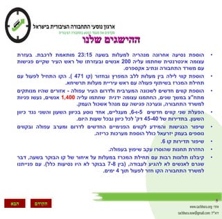 5
‫הבא‬ ‫הקודם‬
‫שלנו‬ ‫ההישגים‬
•‫הוספת‬‫נסיעה‬‫אחרונה‬‫מנהריה‬‫למעלות‬‫בשעה‬23:15‫מותאמת‬‫לרכבת‬.‫בעזרת‬
‫עצומה‬‫אינטרנטית‬‫שחתמו‬‫עליה‬200‫אנשים‬‫ובעזרתו‬‫של‬‫ראש‬‫העיר‬‫שקיים‬‫פגישות‬
‫עם‬‫משרד‬‫התחבורה‬‫ונתיב‬‫אקספרס‬.
•‫הוספת‬‫קווי‬‫לילה‬‫בין‬‫מעלות‬‫ללב‬‫המפרץ‬‫ובחזור‬(‫קו‬471).‫הקו‬‫התחיל‬‫לפעול‬‫עם‬
‫תחילת‬‫המכרז‬‫בשיתוף‬‫פעולה‬‫עם‬‫ראש‬‫עיריית‬‫מעלות‬‫תרשיחא‬.
•‫הוספת‬‫קווים‬‫חדשים‬‫לשכונה‬‫המערבית‬‫ולדרום‬‫העיר‬‫עפולה‬-‫אזורים‬‫שהיו‬‫מנותקים‬
‫מתח‬"‫צ‬‫במשך‬‫שנים‬,‫החתמנו‬‫עצומה‬‫ידנית‬‫שחתמו‬‫עליה‬1,400‫אנשים‬,‫נעשו‬‫פניות‬
‫למשרד‬‫התחבורה‬,‫ונערכה‬‫פגישה‬‫עם‬‫מנהל‬‫אשכול‬‫העמק‬.
•‫הפעלת‬‫שני‬‫קווים‬‫חדשים‬5-‫ו‬-6,‫מעגליים‬,‫אחד‬‫נוסע‬‫בכיוון‬‫השעון‬‫והשני‬‫נגד‬‫כיוון‬
‫השעון‬.‫בתדירות‬‫של‬45-40‫דק‬'‫לכל‬‫כיוון‬‫ובכל‬‫שעות‬‫היום‬.
•‫שיפור‬‫הנגישות‬‫והמידע‬‫לקווים‬‫הפנימיים‬‫החדשים‬‫לדרום‬‫ומערב‬‫עפולה‬‫ובקווים‬
‫נוספים‬‫בעמק‬‫יזרעאל‬‫כולל‬‫הוספת‬‫מערכות‬‫כריזה‬.
•‫שיפור‬‫תדירות‬‫קו‬6.
•‫החזרת‬‫תחנות‬‫שהוסרו‬‫עקב‬‫שיפוץ‬‫בעפולה‬.
•‫קיבלנו‬‫תלונות‬‫רבות‬‫עם‬‫תחילת‬‫המכרז‬‫במעלות‬‫על‬‫איחור‬‫של‬‫קו‬‫הבוקר‬‫בשעה‬,‫דבר‬
‫שגרם‬‫לאנשים‬‫לא‬‫להגיע‬‫לעבודה‬,(‫בין‬7-8‫בבוקר‬‫לא‬‫היו‬‫נסיעות‬‫כלל‬).‫עם‬‫פנייתנו‬
‫למשרד‬‫התחבורה‬‫הקו‬‫חזר‬‫לפעול‬‫תוך‬4‫ימים‬.
 