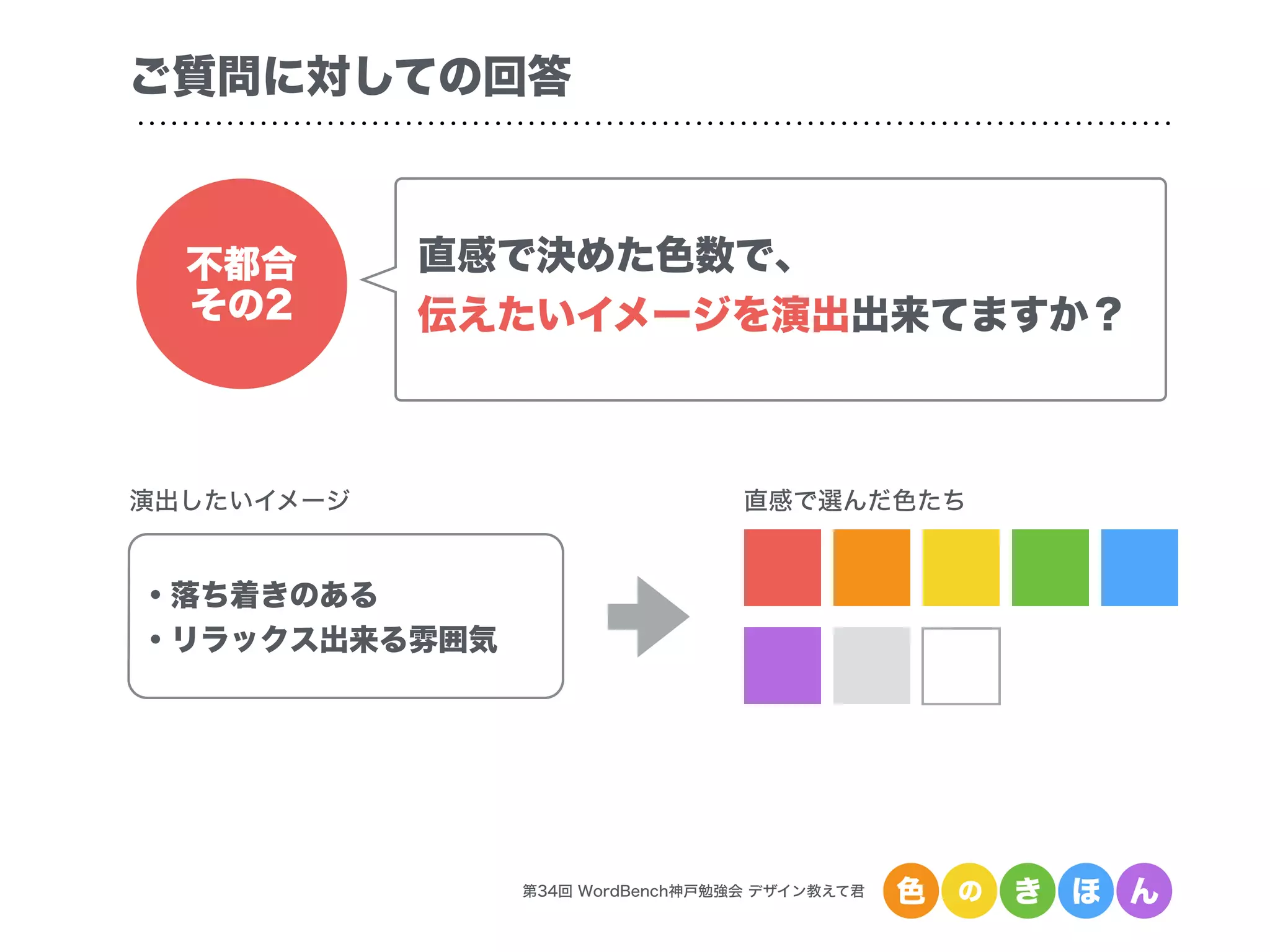 第34回 WordBench神戸勉強会 デザイン教えて君 色 の き ほ ん
ご質問に対しての回答
不都合
その2
直感で決めた色数で、
伝えたいイメージを演出出来てますか？
演出したいイメージ
・落ち着きのある
・リラックス出来る雰囲気
直感で選んだ色たち
 