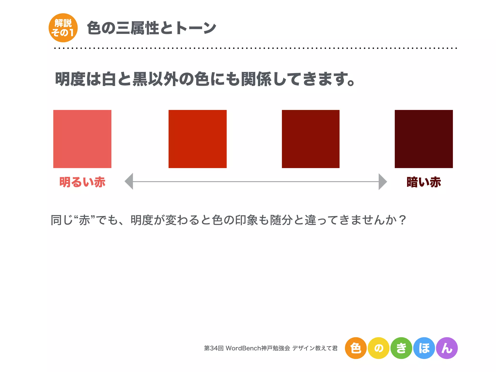 明度
第34回 WordBench神戸勉強会 デザイン教えて君 色 の き ほ ん
色の三属性とトーン解説
その1
同じ 赤 でも、明度が変わると色の印象も随分と違ってきませんか？
明度は白と黒以外の色にも関係してきます。
明るい赤 暗い赤
 