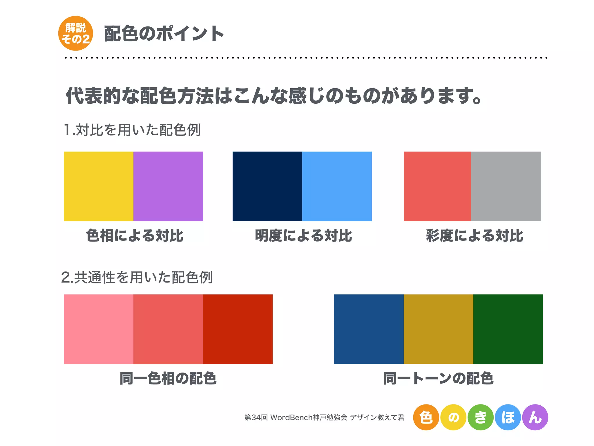 第34回 WordBench神戸勉強会 デザイン教えて君 色 の き ほ ん
配色のポイント解説
その2
代表的な配色方法はこんな感じのものがあります。
1.対比を用いた配色例
色相による対比 明度による対比 彩度による対比
2.共通性を用いた配色例
同一色相の配色 同一トーンの配色
 