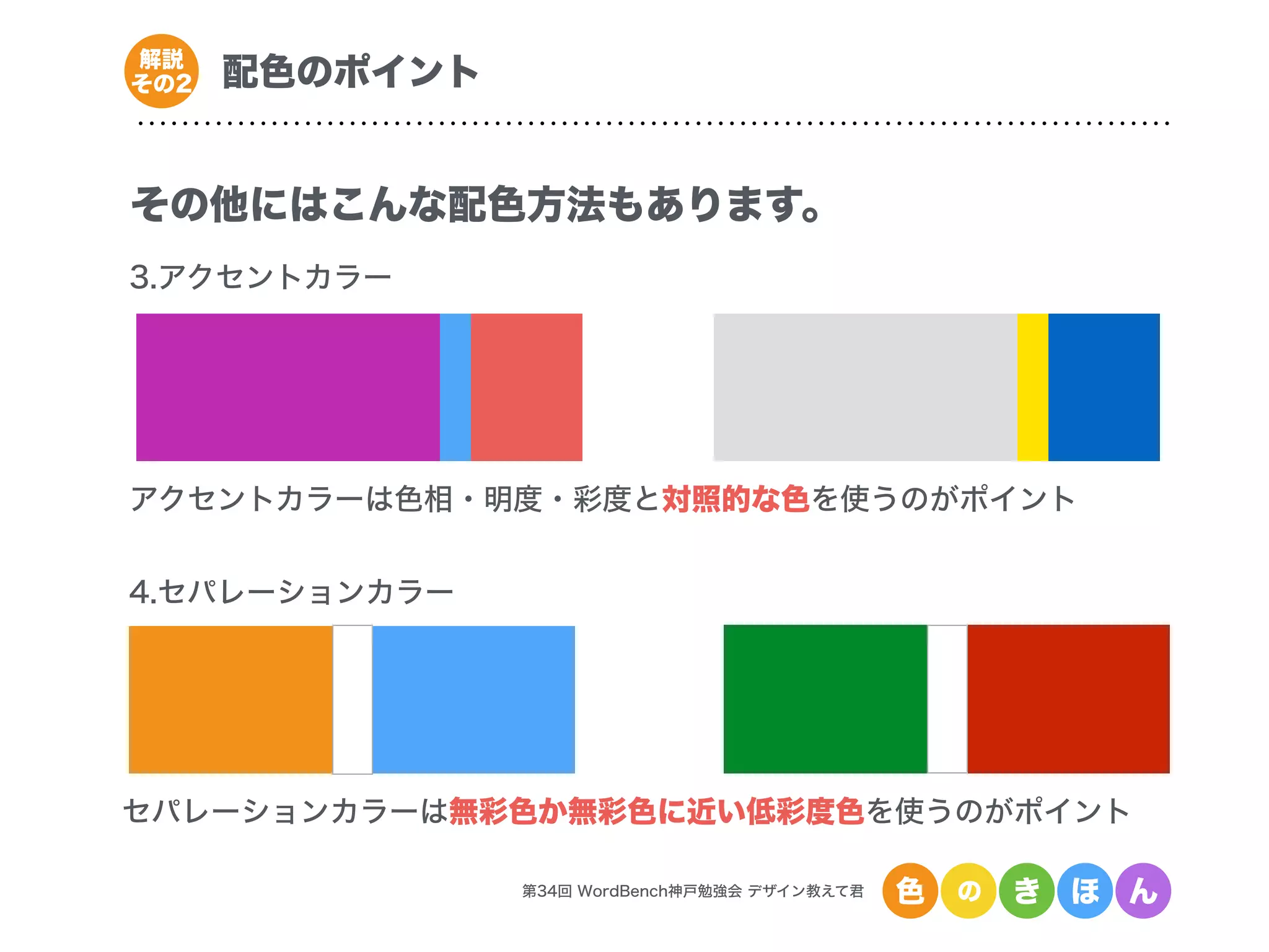第34回 WordBench神戸勉強会 デザイン教えて君 色 の き ほ ん
配色のポイント解説
その2
その他にはこんな配色方法もあります。
3.アクセントカラー
4.セパレーションカラー
アクセントカラーは色相・明度・彩度と対照的な色を使うのがポイント
セパレーションカラーは無彩色か無彩色に近い低彩度色を使うのがポイント
 