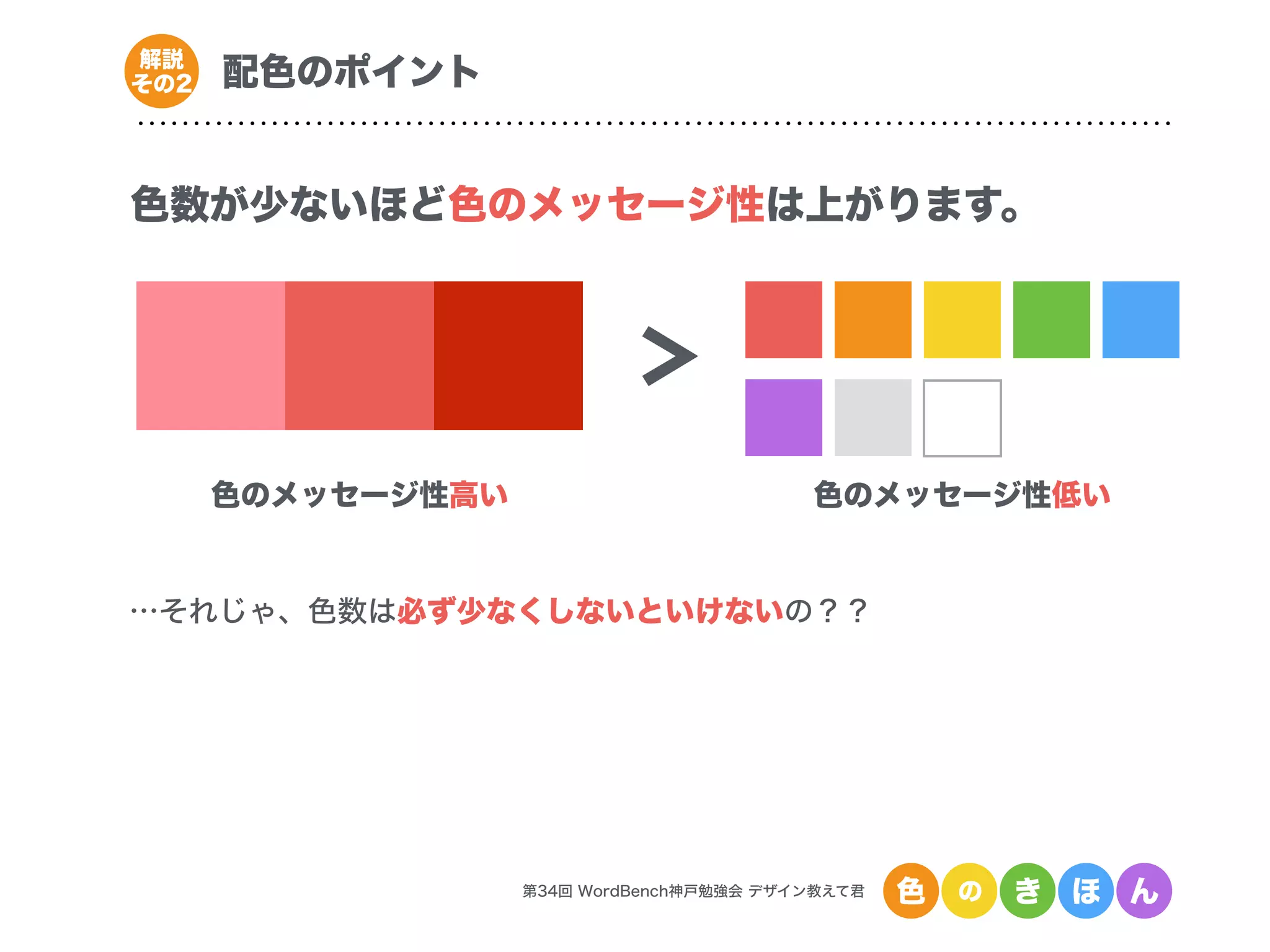 第34回 WordBench神戸勉強会 デザイン教えて君 色 の き ほ ん
配色のポイント解説
その2
色数が少ないほど色のメッセージ性は上がります。
＞
色のメッセージ性低い色のメッセージ性高い
…それじゃ、色数は必ず少なくしないといけないの？？
 