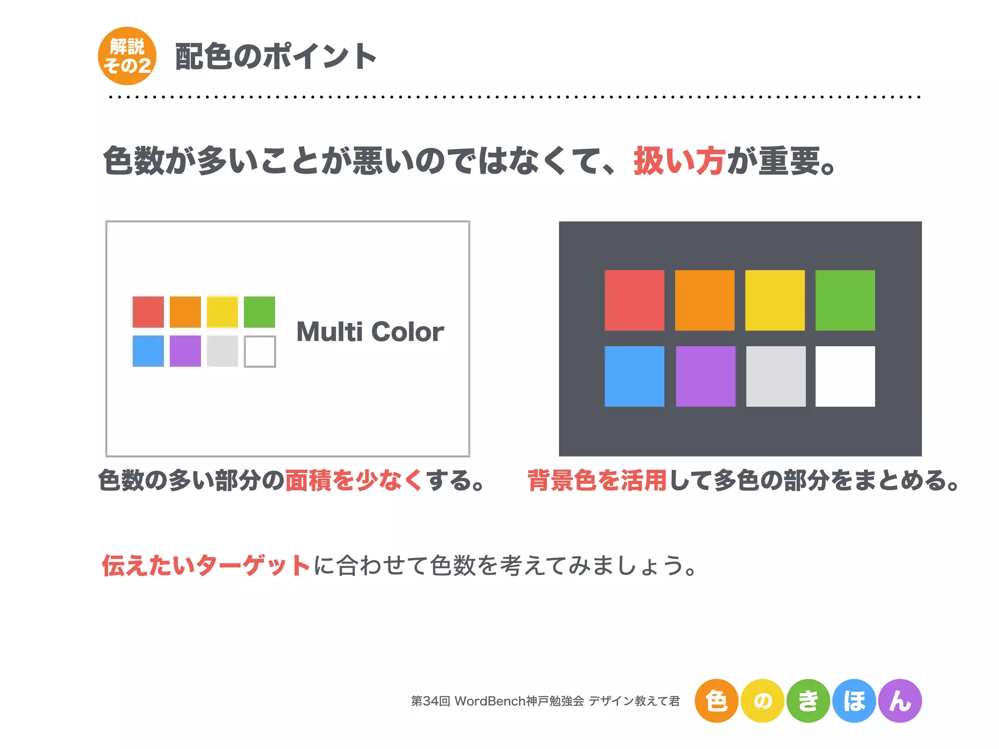 第34回 WordBench神戸勉強会 デザイン教えて君 色 の き ほ ん
配色のポイント解説
その2
色数が多いことが悪いのではなくて、扱い方が重要。
Multi Color
伝えたいターゲットに合わせて色数を考えてみましょう。
色数の多い部分の面積を少なくする。 背景色を活用して多色の部分をまとめる。
 