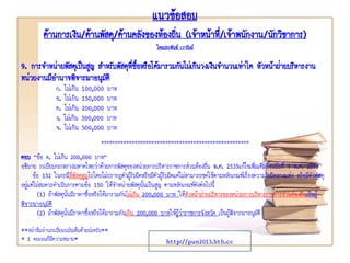 แนวข้อสอบ
ด้านการเงิน/ด้านพัสดุ/ด้านคลังของท้องถิ่น (เจ้าหน้าที่/เจ้าพนักงาน/นักวิชาการ)
โดยประพันธ์ เวารัมย์
http://pun2013.bth.cc
9. การจาหน่ายพัสดุเป็นสูญ สาหรับพัสดุที่ซื้อหรือได้มารวมกันไม่เกินวงเงินจานวนเท่าใด หัวหน้าฝ่ายบริหารงาน
หน่วยงานมีอานาจพิจารณาอนุมัติ
ก. ไม่เกิน 100,000 บาท
ข. ไม่เกิน 150,000 บาท
ค. ไม่เกิน 200,000 บาท
ง. ไม่เกิน 300,000 บาท
จ. ไม่เกิน 500,000 บาท
*****************************************************
ตอบ “ข้อ ค. ไม่เกิน 200,000 บาท”
อธิบาย ระเบียบกระทรวงมหาดไทยว่าด้วยการพัสดุของหน่วยการบริหารราชการส่วนท้องถิ่น พ.ศ. 2535แก้ไขเพิ่มเติมถึงฉบับที่ 9 พ.ศ. 2553
ข้อ 152 ในกรณีที่พัสดุสูญไปโดยไม่ปรากฏตัวผู้รับผิดหรือมีตัวผู้รับผิดแต่ไม่สามารถชดใช้ตามหลักเกณฑ์เรื่องความรับผิดทางแพ่ง หรือมีตัวพัสดุ
อยู่แต่ไม่สมควรดาเนินการตามข้อ 150 ให้จาหน่ายพัสดุนั้นเป็นสูญ ตามหลักเกณฑ์ดังต่อไปนี้
(1) ถ้าพัสดุนั้นมีราคาซื้อหรือได้มารวมกันไม่เกิน 200,000 บาท ให้หัวหน้าฝ่ายบริหารของหน่วยการบริหารราชการส่วนท้องถิ่นเป็นผู้
พิจารณาอนุมัติ
(2) ถ้าพัสดุนั้นมีราคาซื้อหรือได้มารวมกันเกิน 200,000 บาทให้ผู้ว่าราชการจังหวัด เป็นผู้พิจารณาอนุมัติ
**อย่าลืมอ่านระเบียบฉบับเต็มด้วยน่ะครับ**
* 1 คะแนนก็มีความหมาย*
 