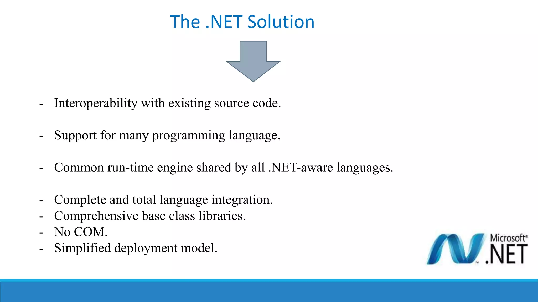 - Interoperability with existing source code.
- Support for many programming language.
- Common run-time engine shared by all .NET-aware languages.
- Complete and total language integration.
- Comprehensive base class libraries.
- No COM.
- Simplified deployment model.
The .NET Solution
 