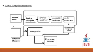 Hybrid Compiler-interpreter:
 